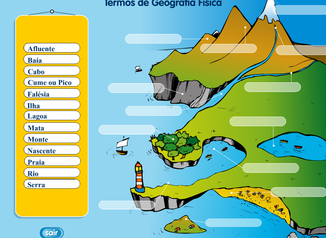 Jogos Geografia - Mundo da Geografia